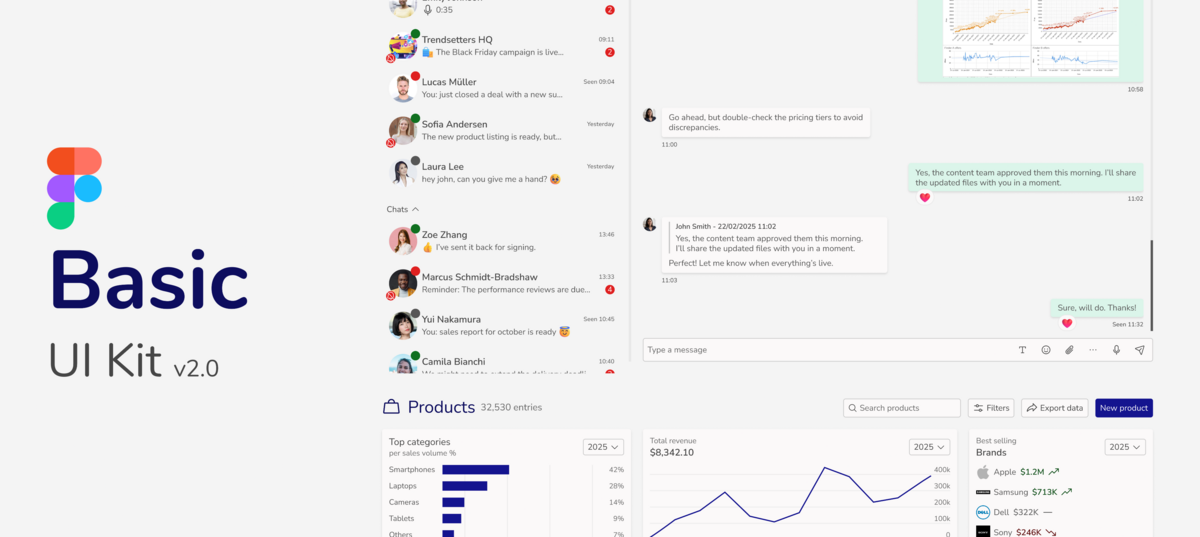 Basic UI Kit v2.0