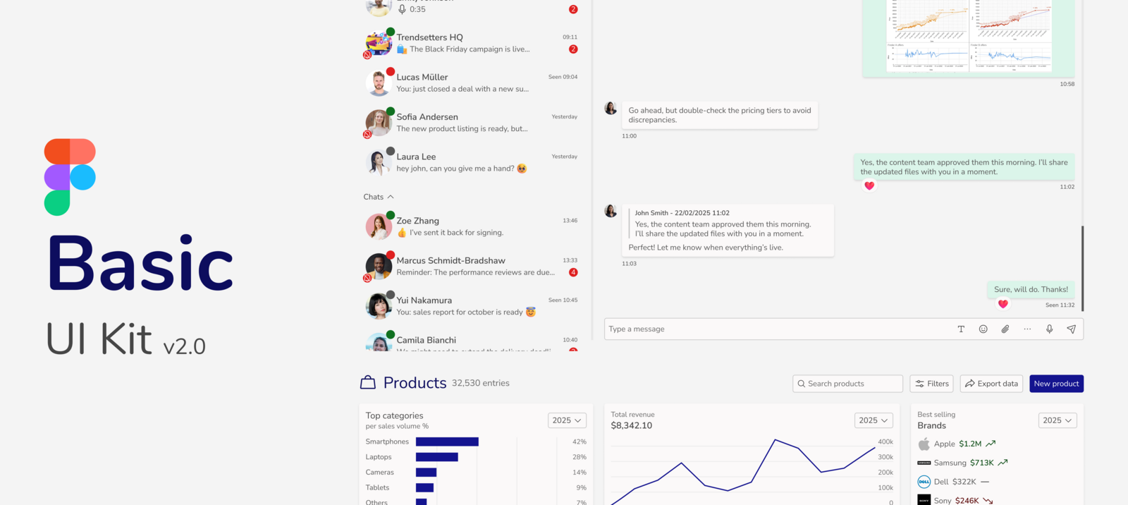 Basic UI Kit