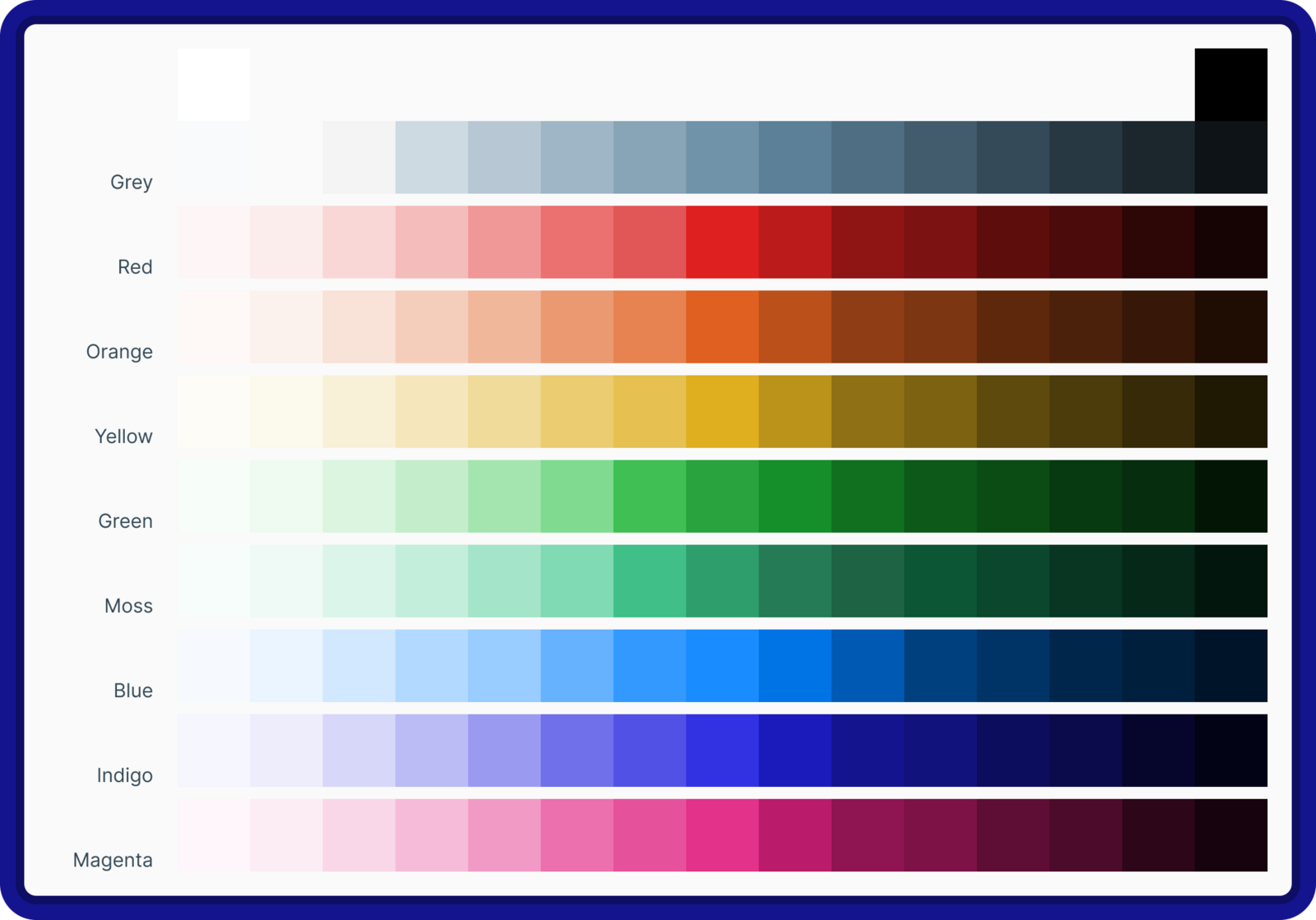 Color tokens